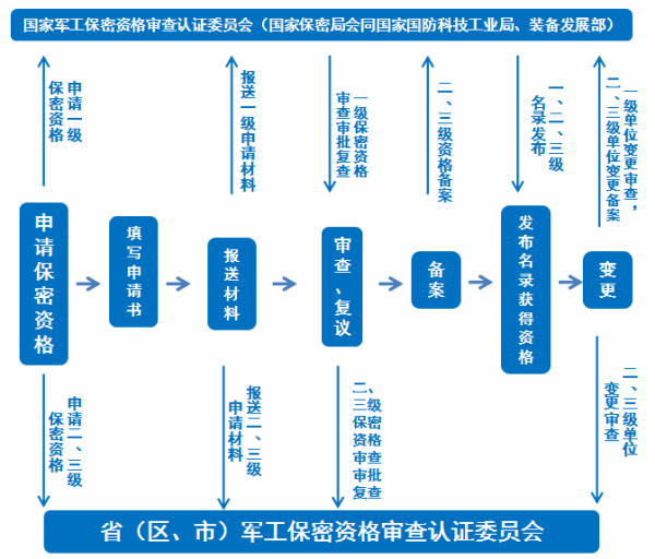 图片 5