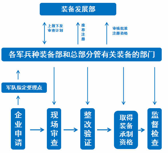 图片 9