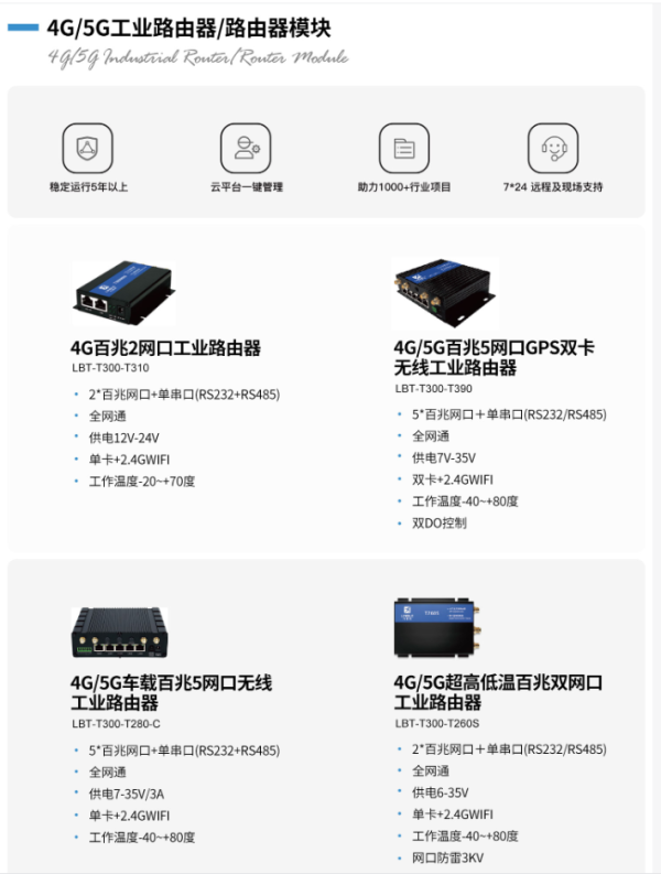 图片 5