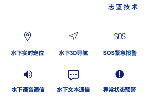 图片 2