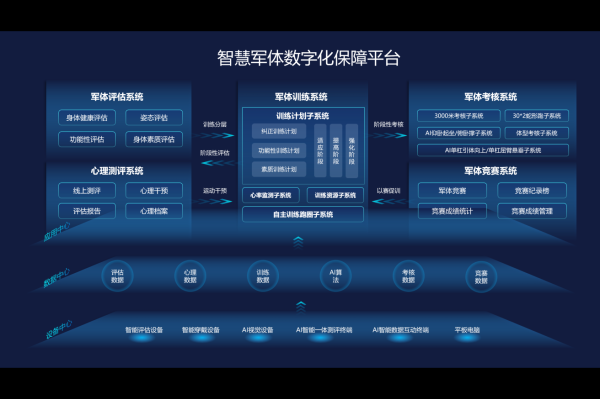 图片 2
