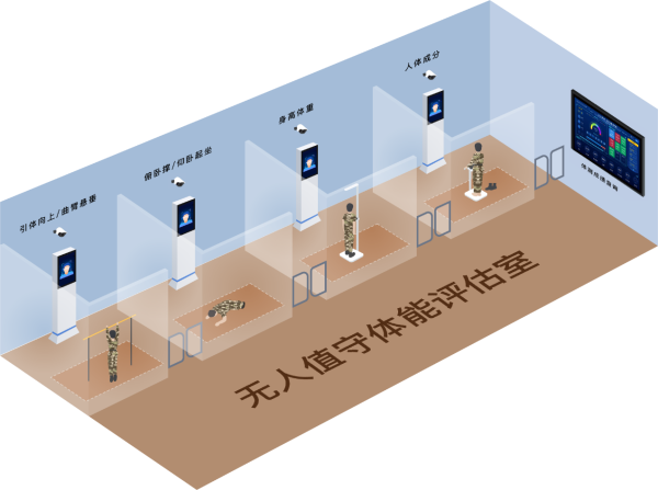 图片 3