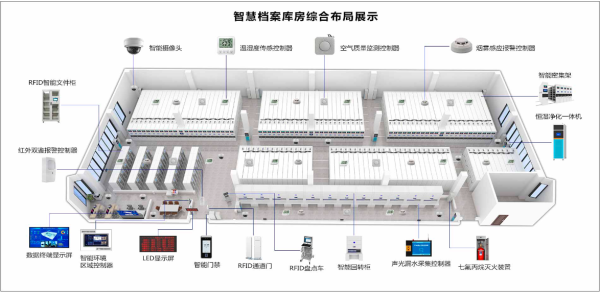 图片 7