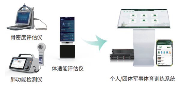 图片 3