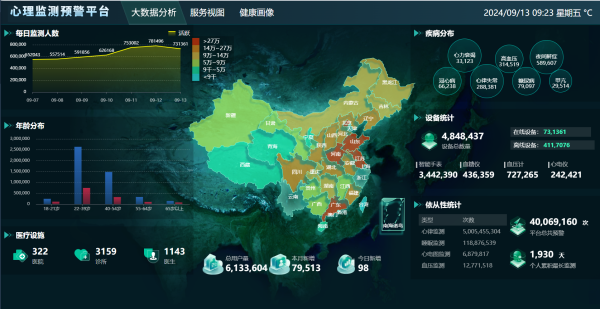 图片 2