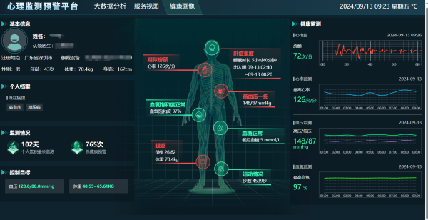 图片 3