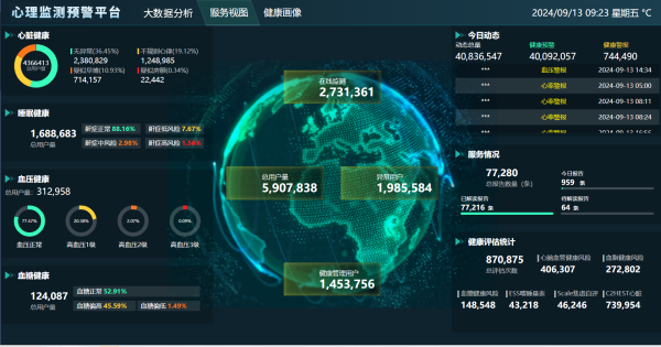 图片 4