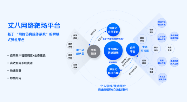 图片 2
