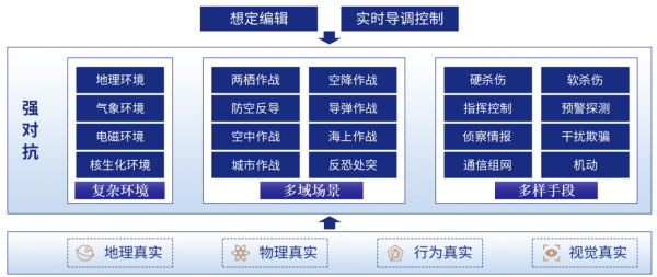 图片 1