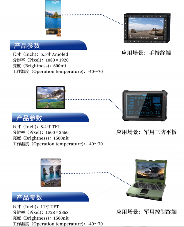 图片 3