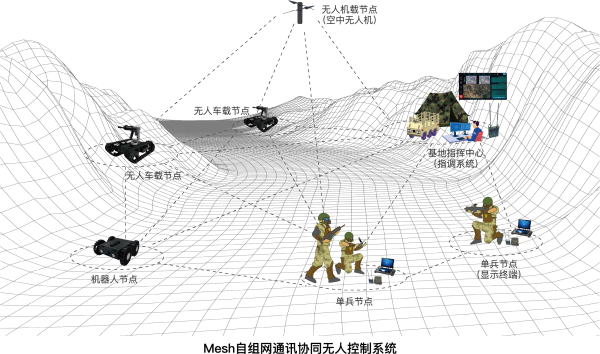 图片 5