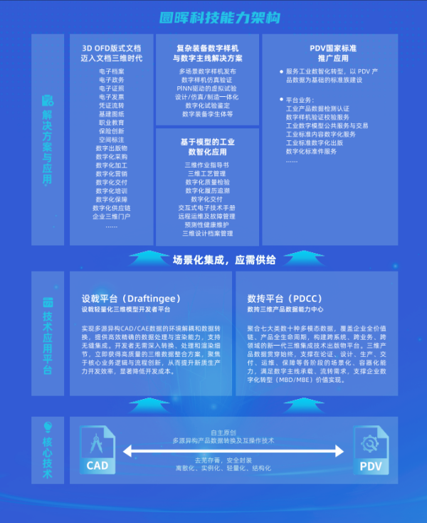 图片 2