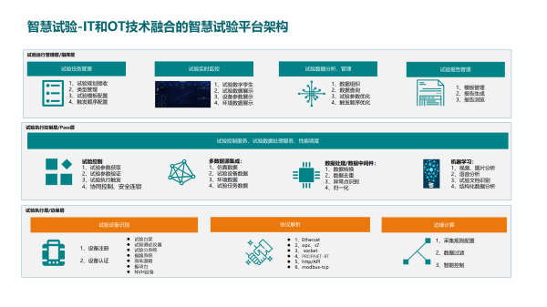 图片 9
