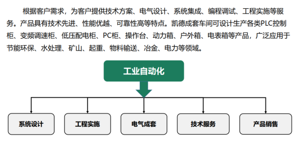 图片 11