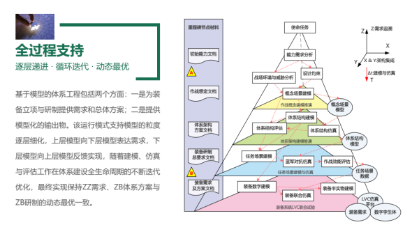 图片 5