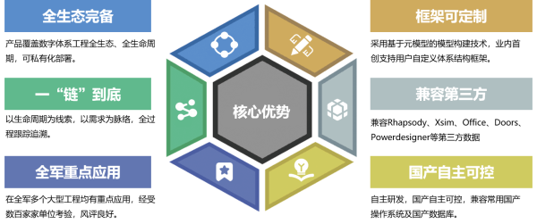 图片 6