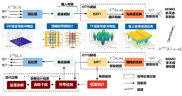 图片 16