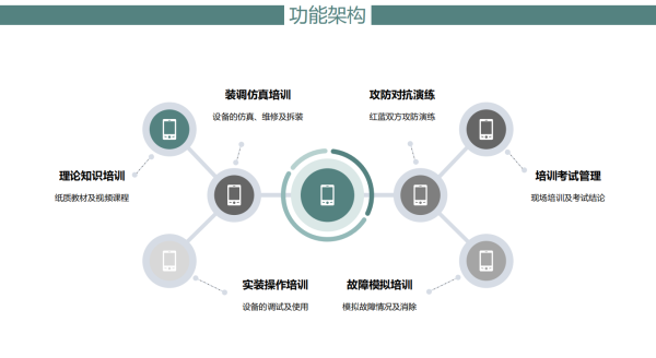 图片 4