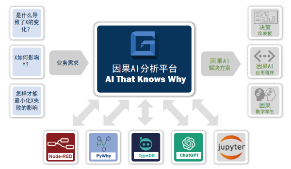 图片 7