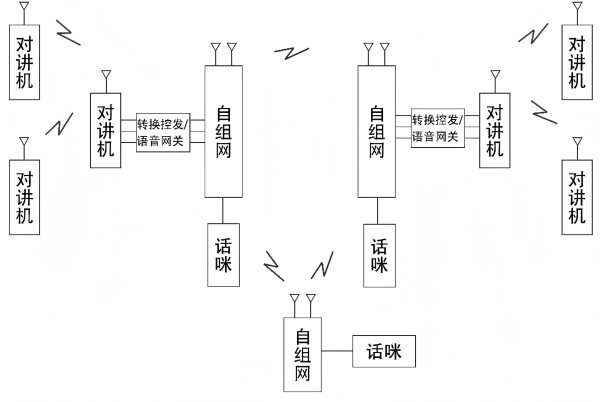 图片 11