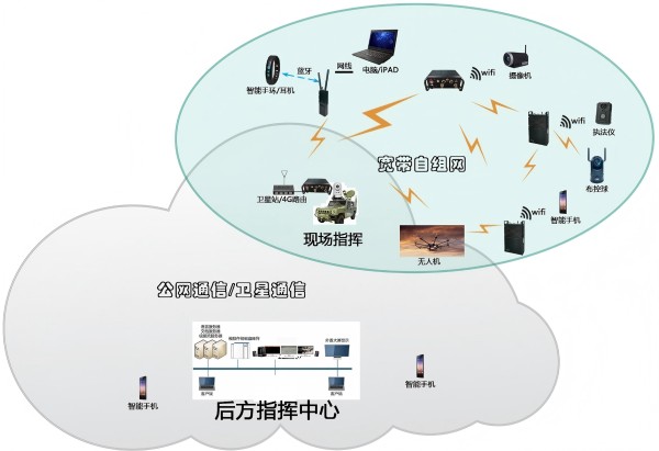 图片 13