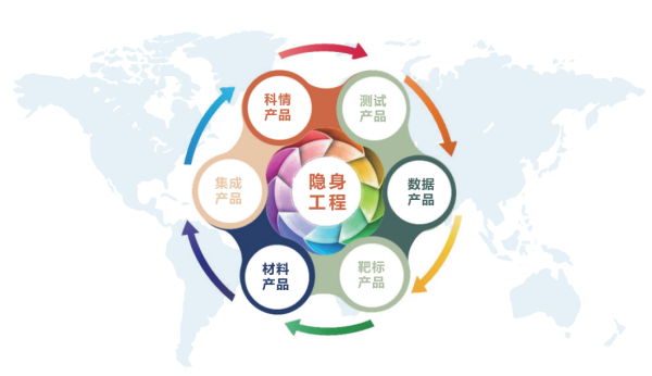 图片 2