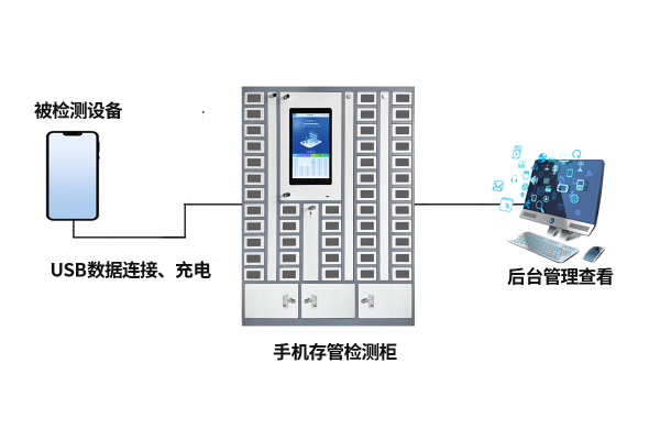 图片 4