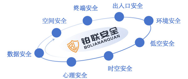 图片 2