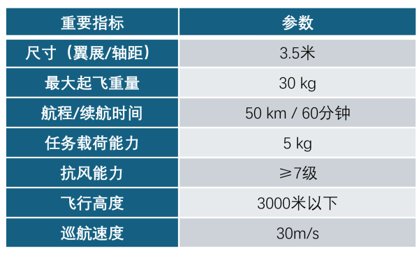 微信截图_20250310162243