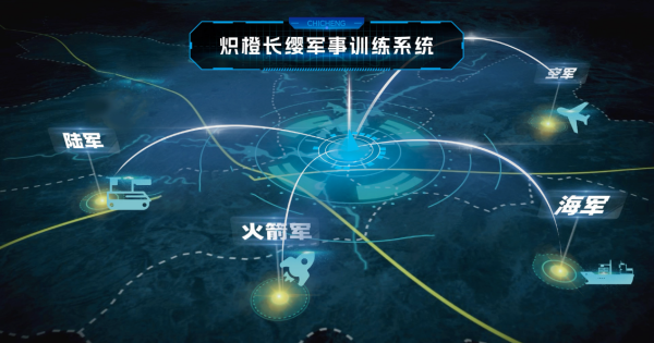 图片 2