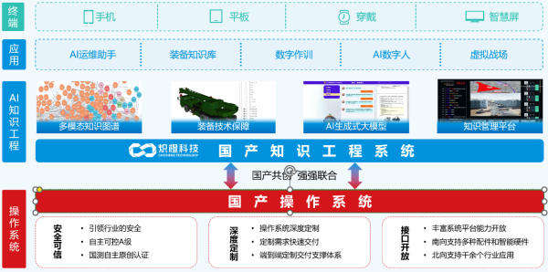 图片 3