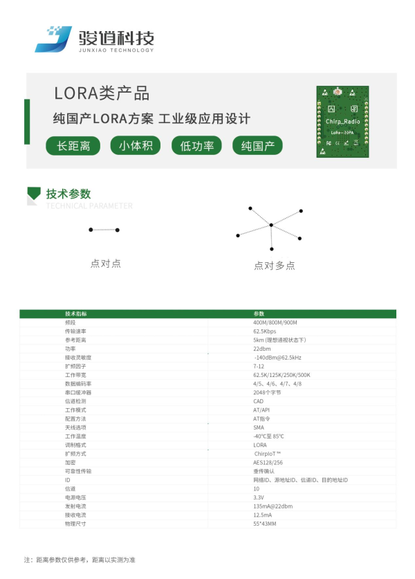 图片 2