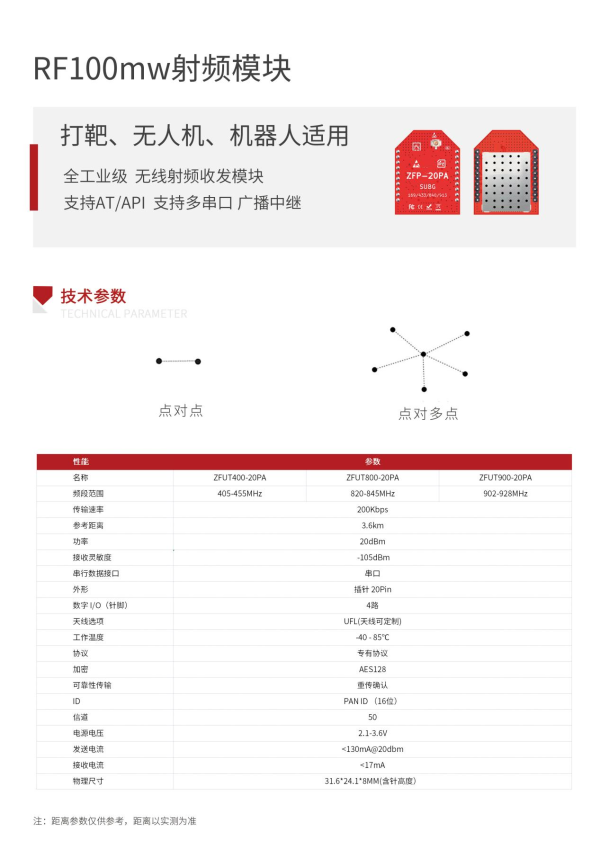 图片 3
