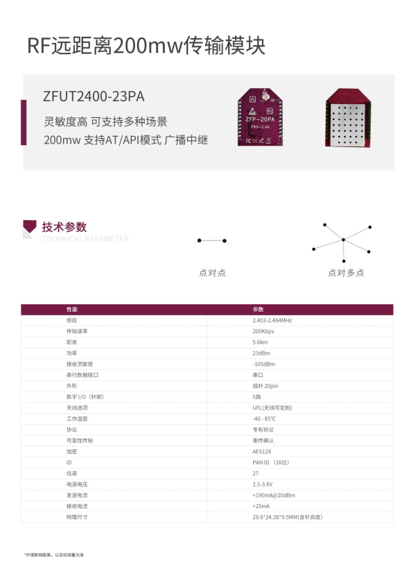 图片 4