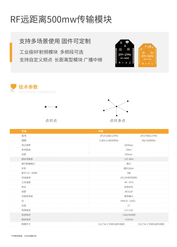 图片 5