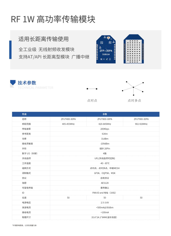 图片 6