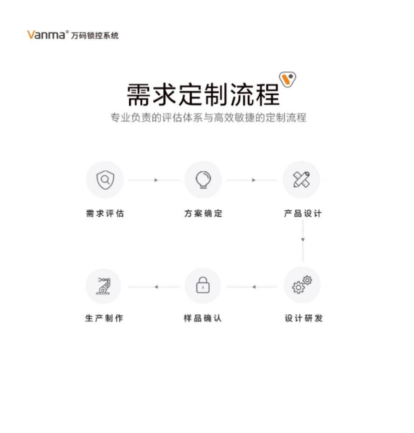 图片 11