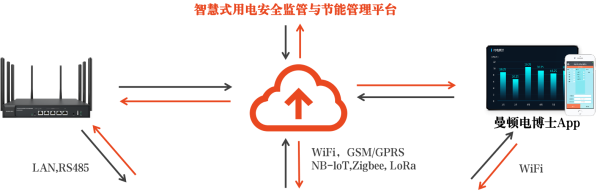 图片 13
