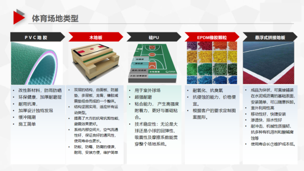 图片 4