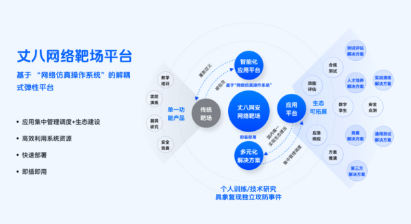 图片 2