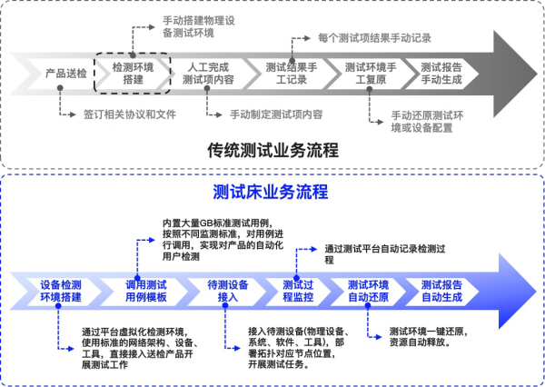 图片 3