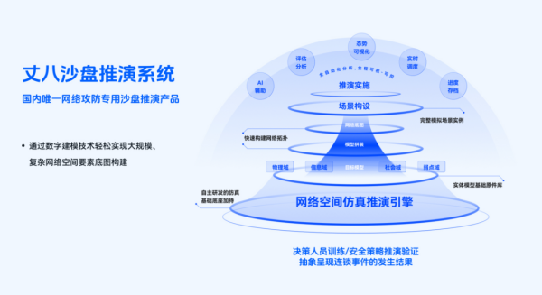 图片 4