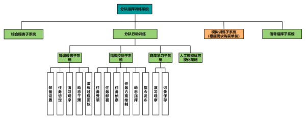 图片 12