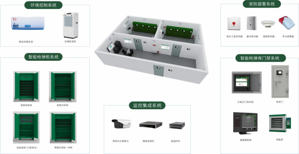 图片 3