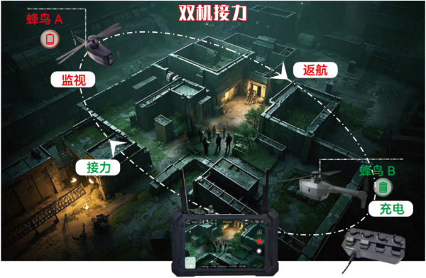 图片 6