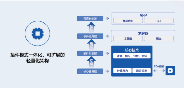 图片 7