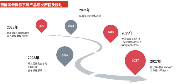 图片 4