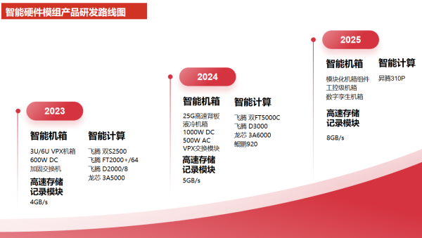 图片 6
