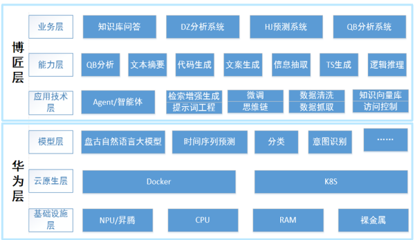 图片 10