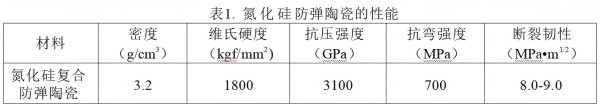 微信截图_20250324112912